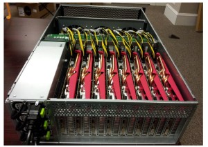 Password Cracking Machine